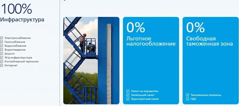 Участок 165 га, продажа, г. Домодедово, Домодедовский р-н — фотография 1