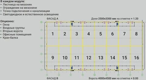 Коммерция, Продажа, обл. Московская, р-н Ногинский, г. Ногинск, ул. Тополиная, д. 1
