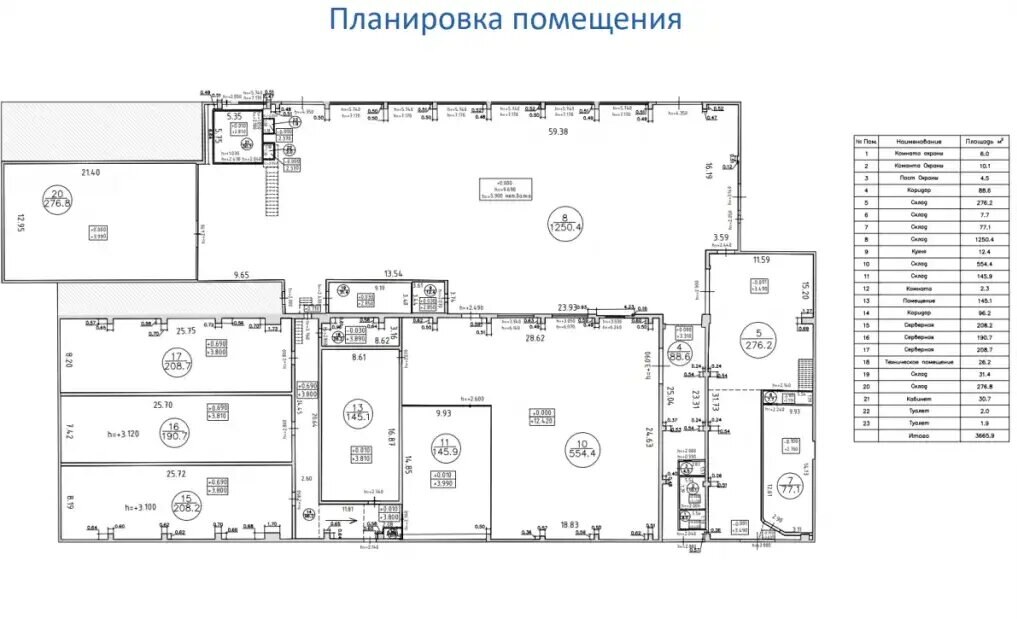 Производственное помещение 3 660 м², аренда, г. Мытищи, Московская обл. — фотография 1
