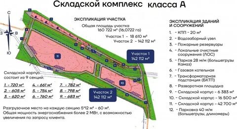 Коммерция, Продажа, обл. Московская, р-н Солнечногорский, г. Химки, д. Черная Грязь, ул. Торгово-Промышленная