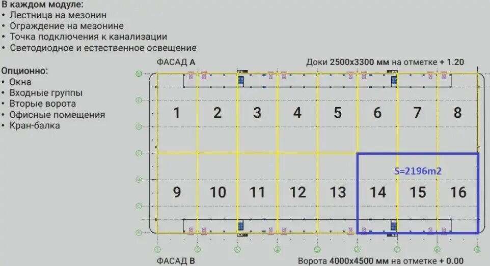 Склад 2 196 м², продажа, г. Ногинск, Московская обл. — фотография 1